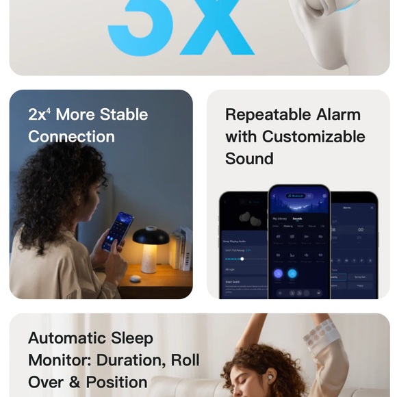 Soundcore Sleep A20 Next-Level Sleep Earbuds with Enhanced Comfort - Picture 8 of 9